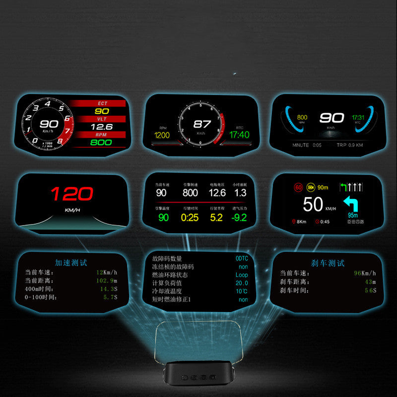 جهاز عرض نظام الملاحة OBD للسيارات