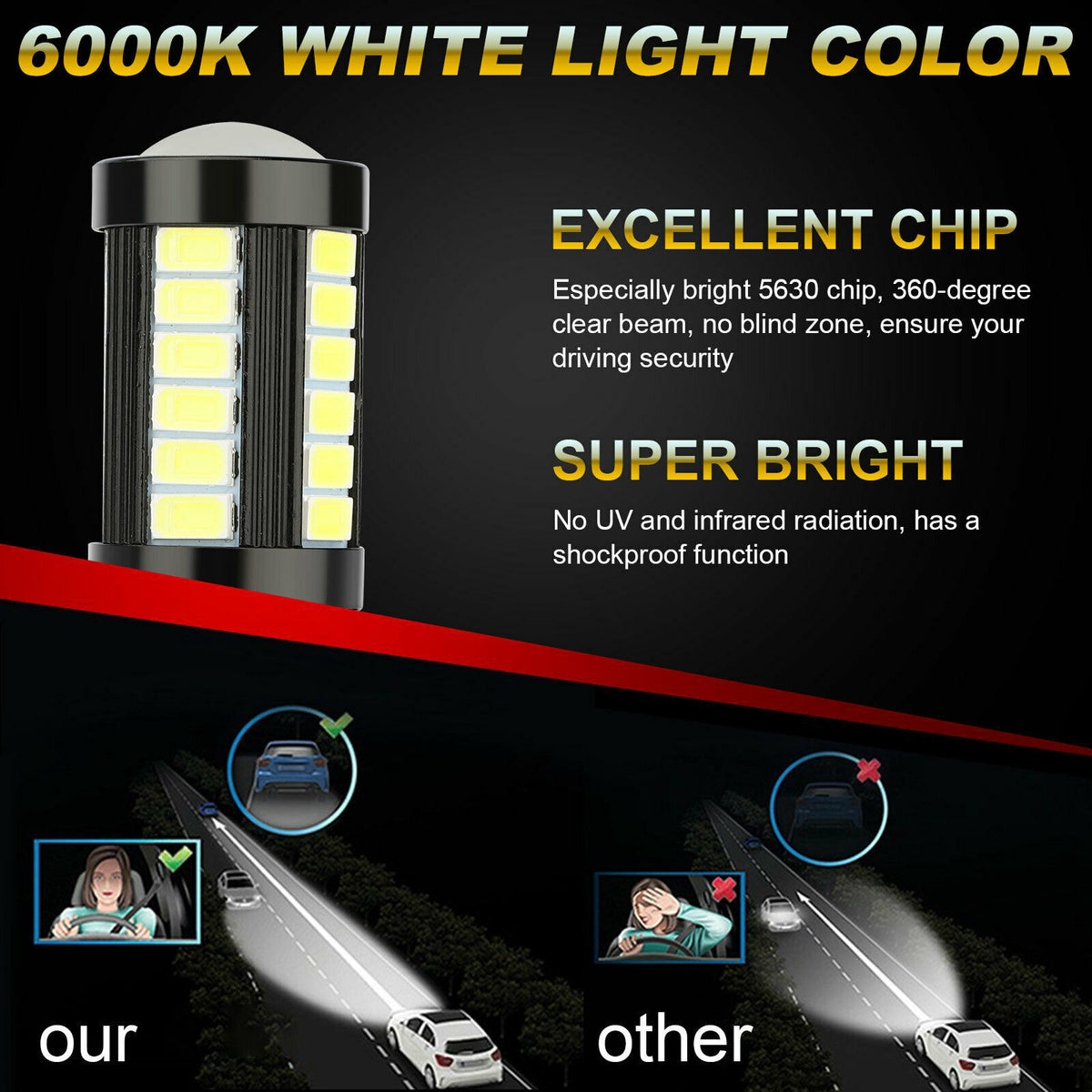 9005 9006 K White LED Bulb Kit High And Low Beam 5630 33SMD Fog Light