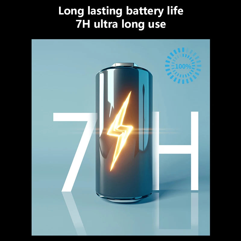 Lenovo Smart Glasses Remote Control Touch Photo Camera Recording Translator Voice Assistant Adults Wireless Bluetooth Glasses