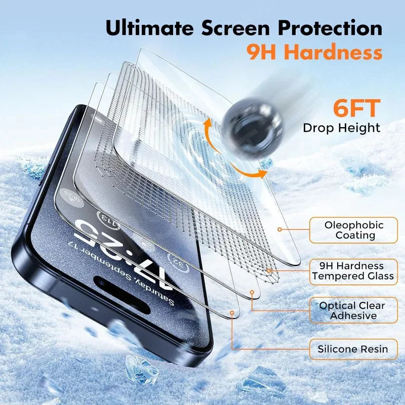 4/3/2/1Pcs For Redmi 14C Glass Xiaomi Redmi 14C Tempered Glass 9H HD Protective Privacy Anti-Spy Glue Screen Protector Redmi 14C
