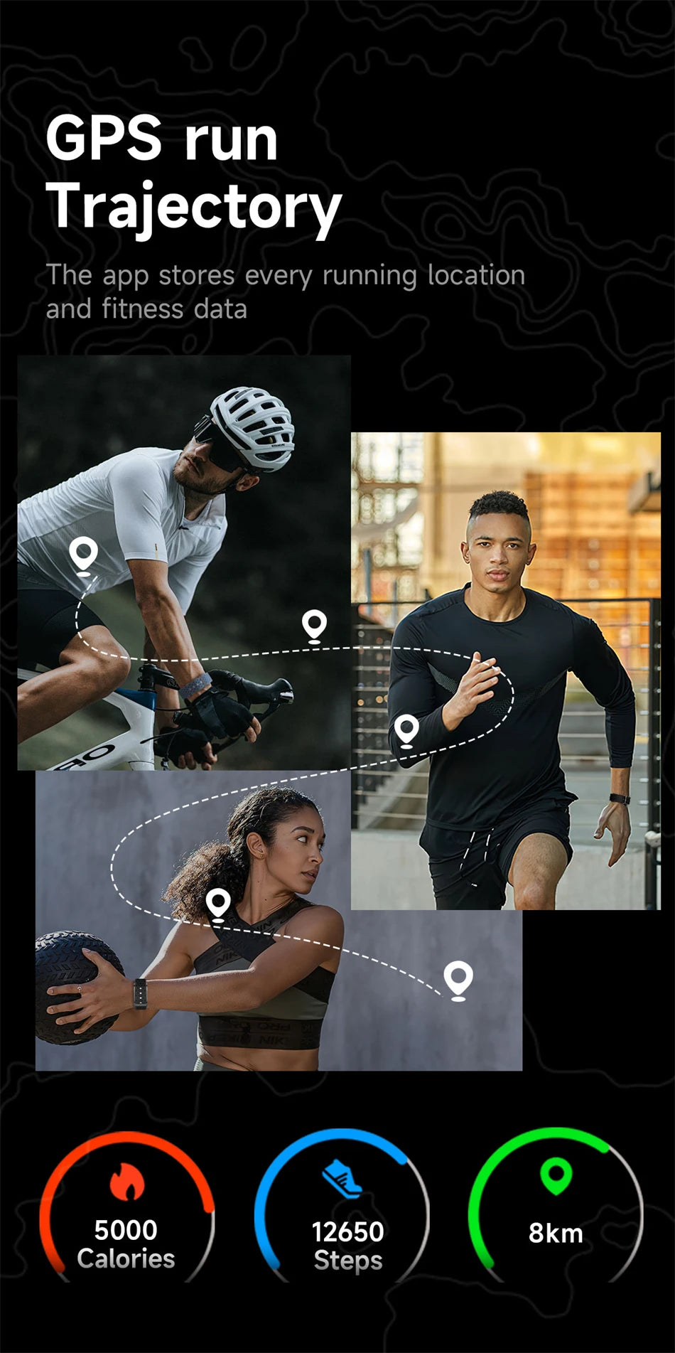 Smart Health Wristband, Wearable Activity Fitness Tracker Multi-Sport Mode All-Day Automatic Continuous Monitoring Health Data