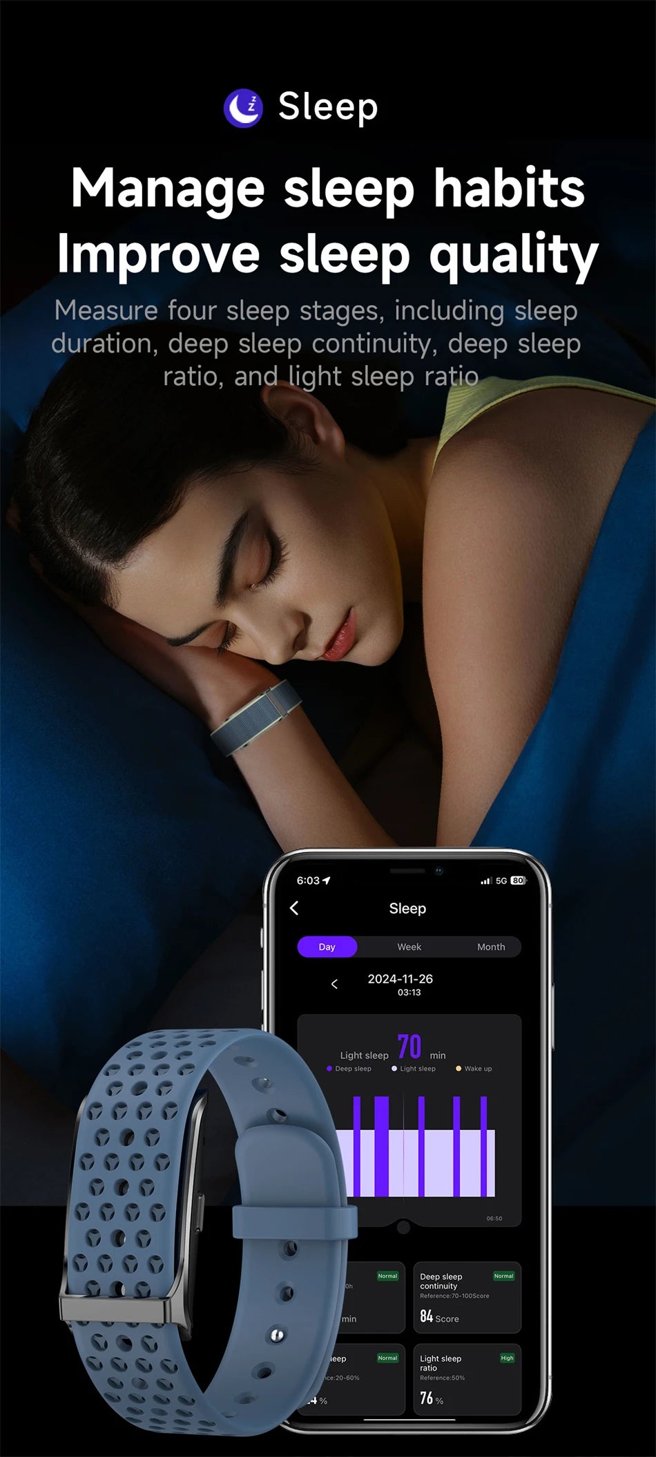 Smart Health Wristband, Wearable Activity Fitness Tracker Multi-Sport Mode All-Day Automatic Continuous Monitoring Health Data