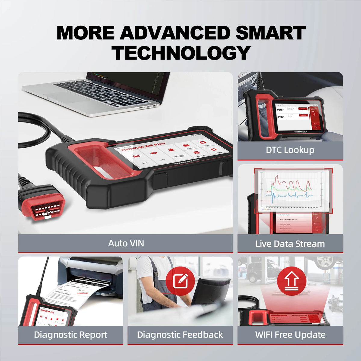 جهاز فحص أعطال السيارات Thinkscan Plus S7 OBD2، ماسح ضوئي لتشخيص أعطال المحرك، ونظام منع انغلاق المكابح (ABS)، وناقل الحركة، ومكيف الهواء، ووحدة التحكم الإلكترونية (BCM)، والوسائد الهوائية، وقارئ أكواد الأعطال، وأدوات فحص السيارات.