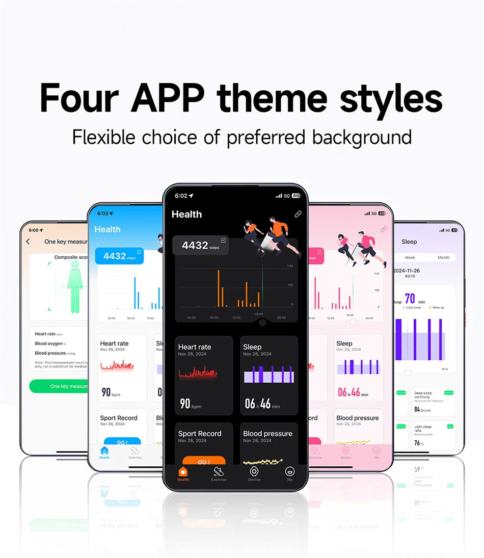 Smart Health Wristband, Wearable Activity Fitness Tracker Multi-Sport Mode All-Day Automatic Continuous Monitoring Health Data