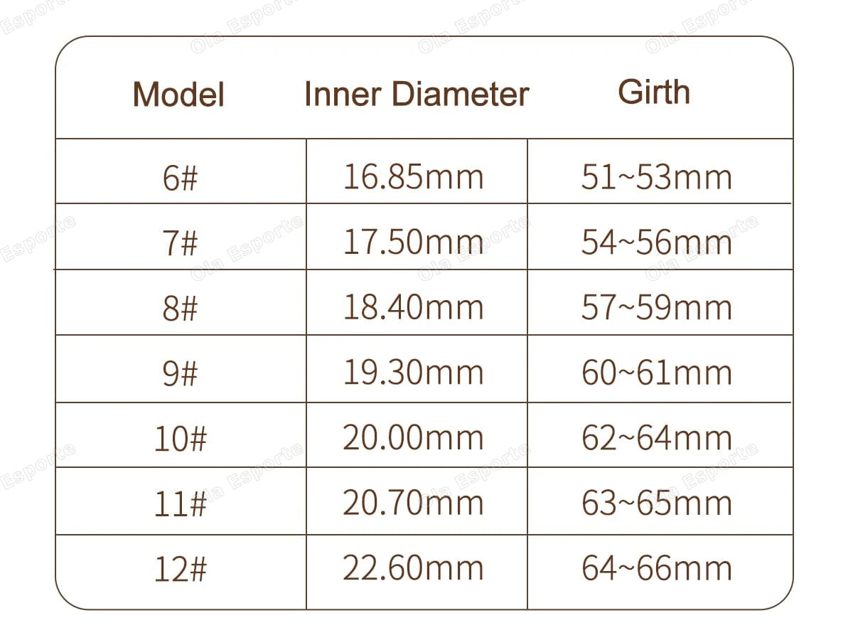 2025 स्मार्ट रिंग, महिलाओं और पुरुषों के लिए, बेहद पतली 6.3 मिमी हार्ट रेट हेल्थ स्ट्रेस मापन मॉनिटर, IP68 वाटरप्रूफ, फैशनेबल स्पोर्ट्स रिंग।